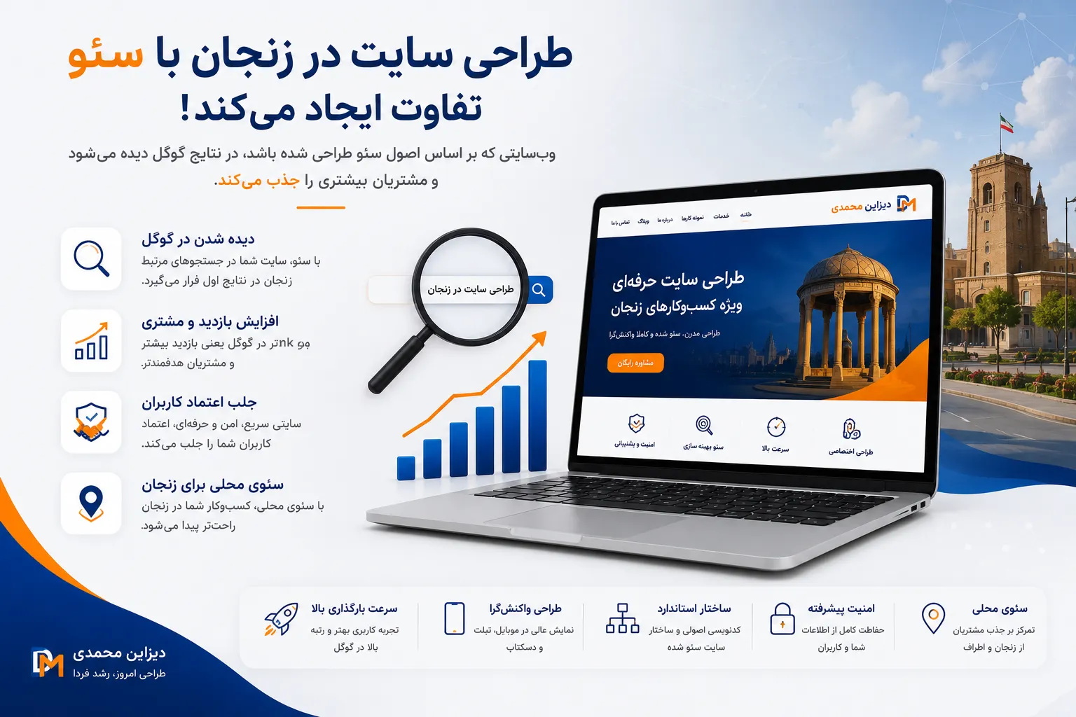 طراحی سایت با سئوی متفاوت